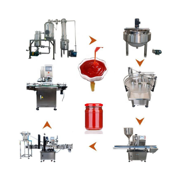 Ketchup machine production line