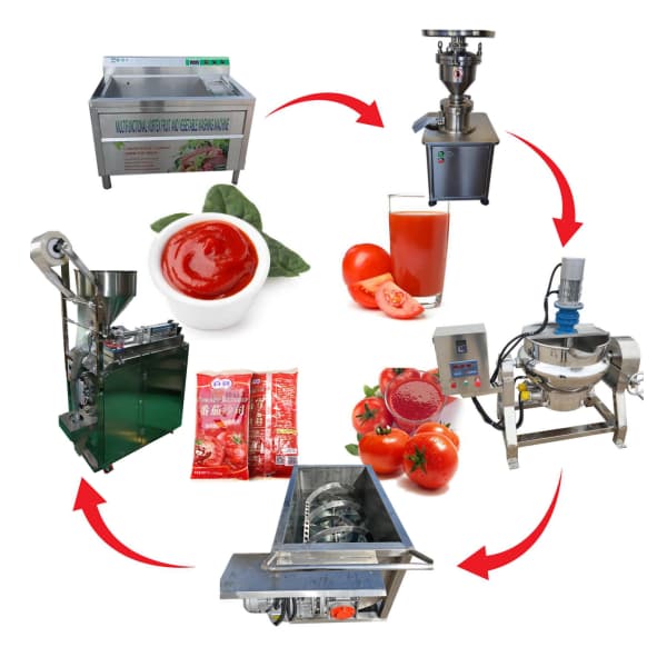 tomato puree maker