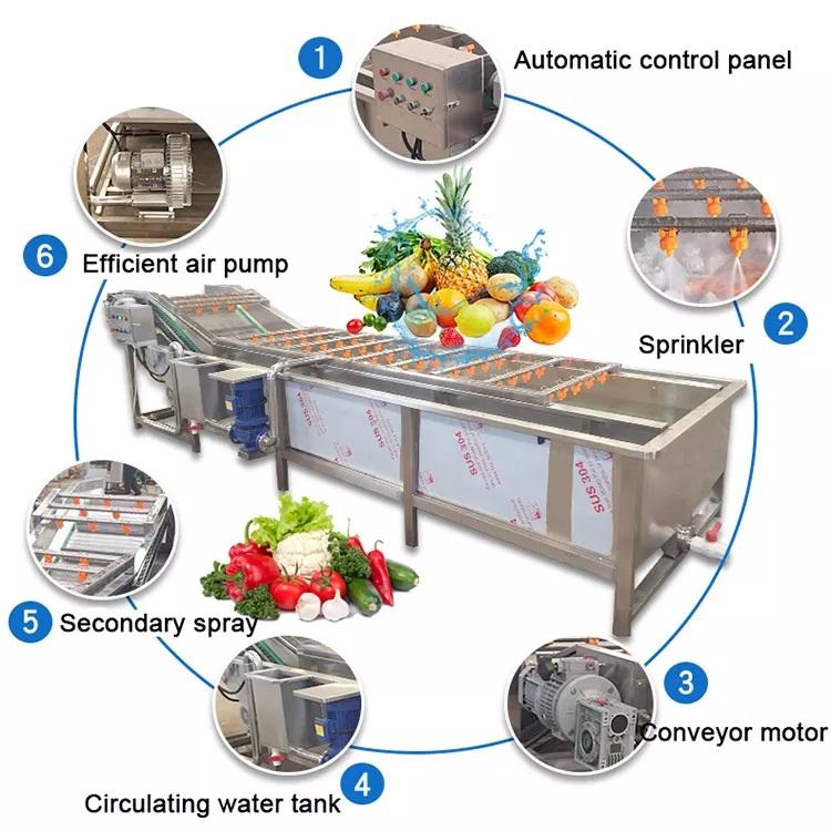 Bubble Washing Machine Vegetable and Fruit