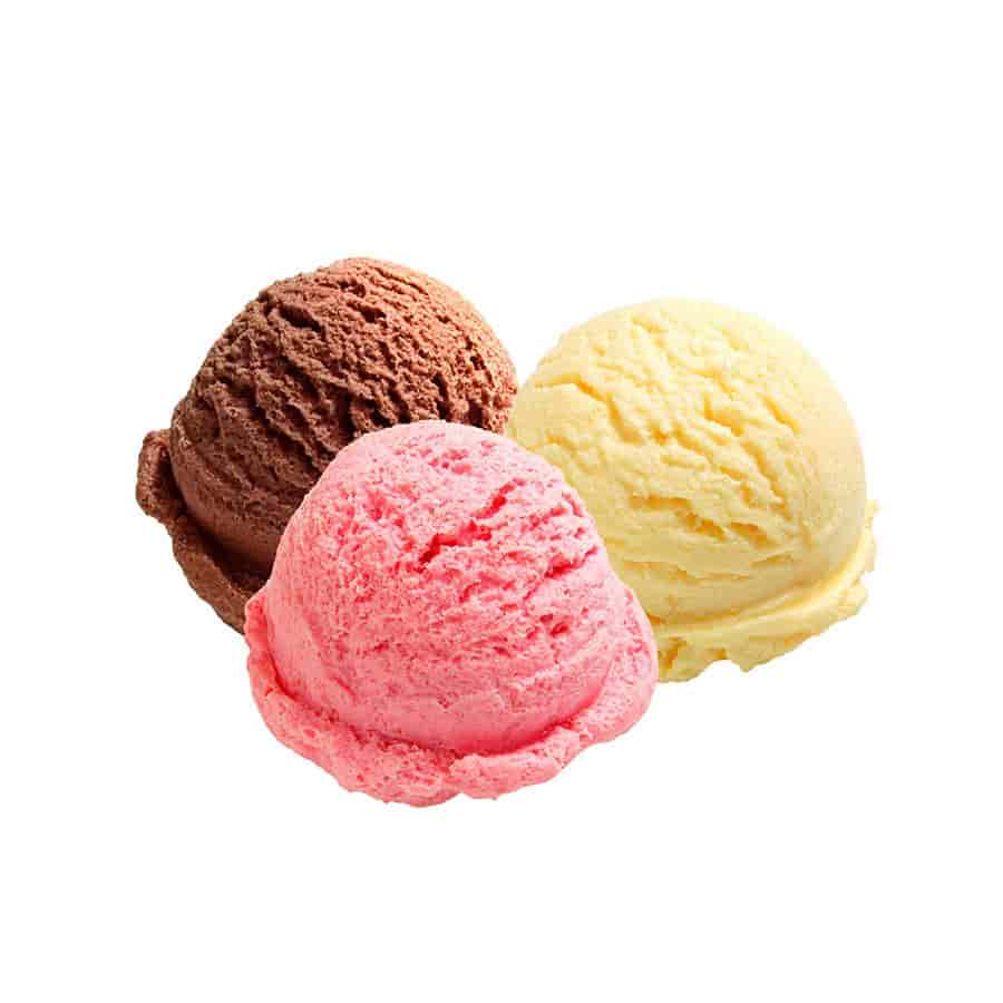 History of Ice Cream Core