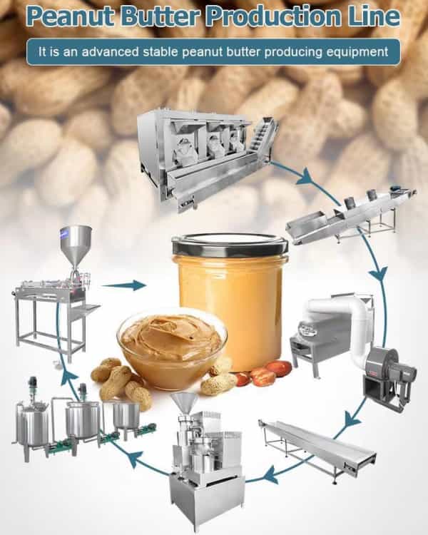peanut butter making machine