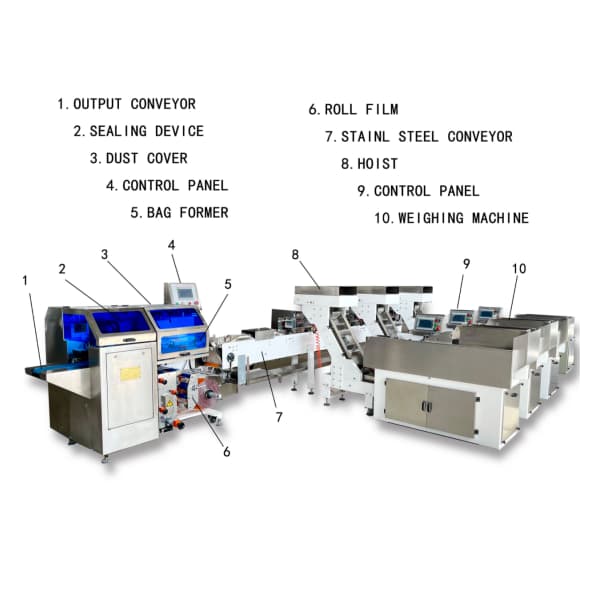 Automatic Spaghetti Packaging Machine