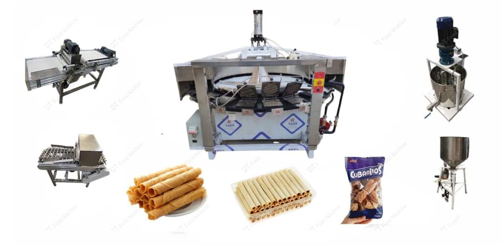 Gas waffle cone maker gas cubanitos making machine DT Factory