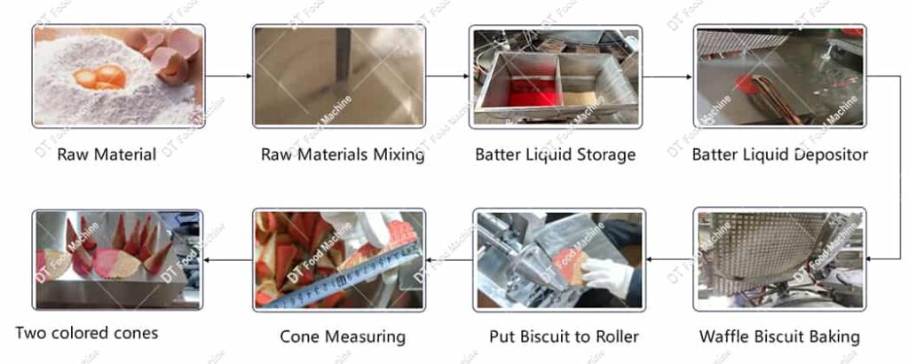 cone maker price buy ice cream cone machine DT Food machine